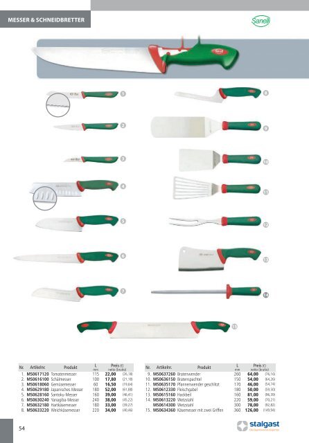 STALGAST_Katalog-Ausgabe2-2017