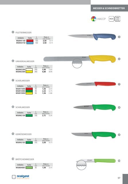 STALGAST_Katalog-Ausgabe2-2017