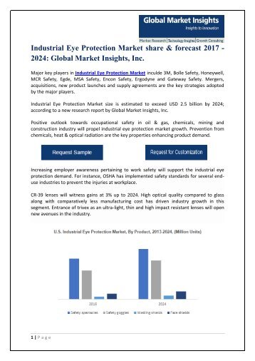 Industrial Eye Protection Market outlook, regional growth & industry share by 2024