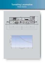 Tunneling Locomotive - Schalker Eisenhütte Maschinenfabrik GmbH