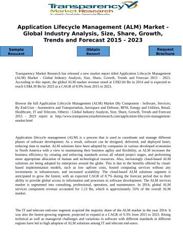 Application Lifecycle Management (ALM) Market - Global Industry Analysis, Size, Share, Growth, Trends and Forecast 2015 - 2023