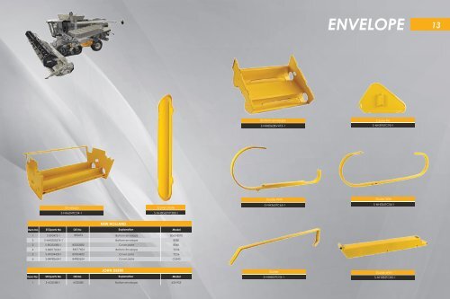Parts for combine harvester - catalogue manufactured in Turkey