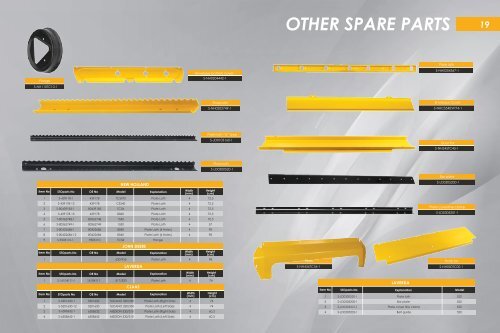 Parts for combine harvester - catalogue manufactured in Turkey