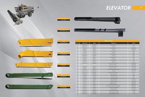 Parts for combine harvester - catalogue manufactured in Turkey