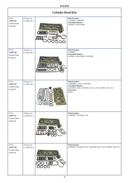 Volvo special equipment spare parts - Запчасти для спецтехники Volvo