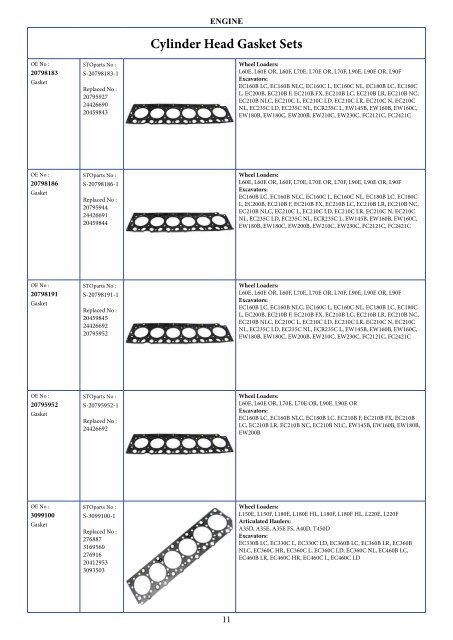 Volvo special equipment spare parts - Запчасти для спецтехники Volvo