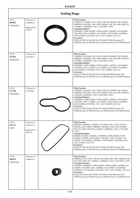 Volvo special equipment spare parts - Запчасти для спецтехники Volvo