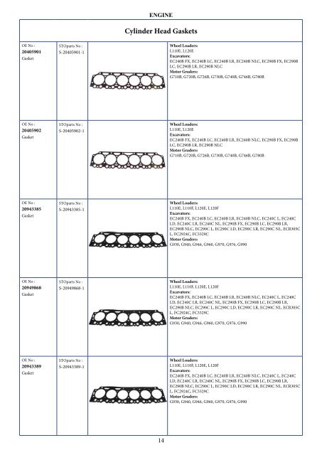 Volvo special equipment spare parts - Запчасти для спецтехники Volvo