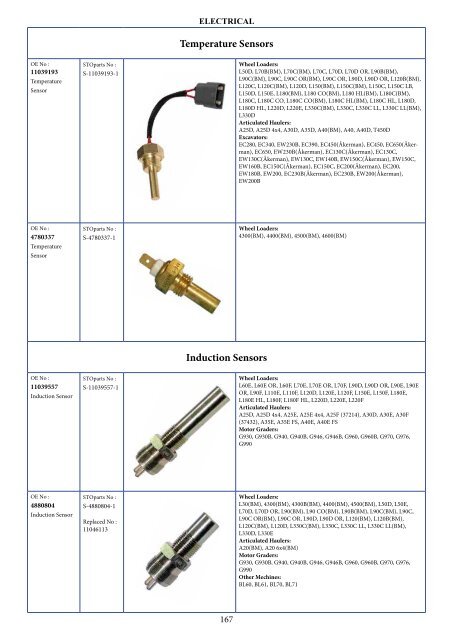 Volvo special equipment spare parts - Запчасти для спецтехники Volvo