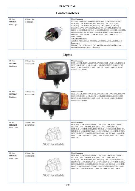 Volvo special equipment spare parts - Запчасти для спецтехники Volvo