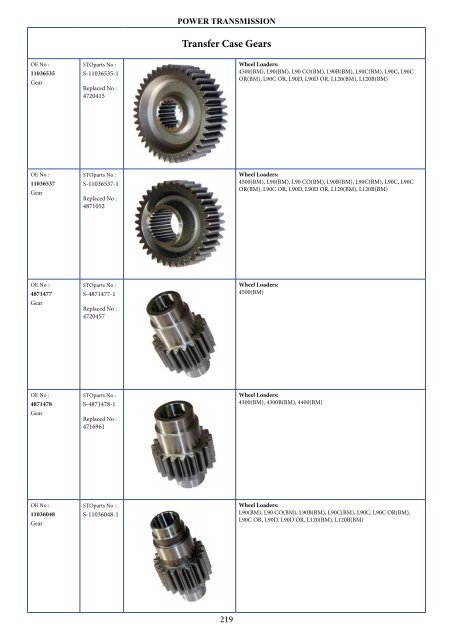 Volvo special equipment spare parts - Запчасти для спецтехники Volvo