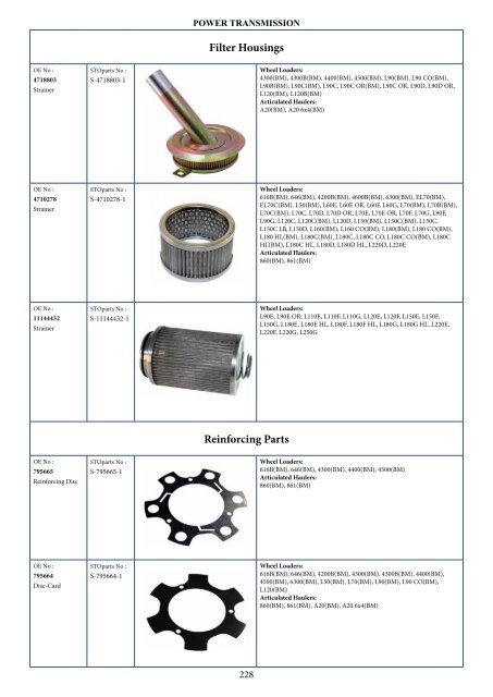 Volvo special equipment spare parts - Запчасти для спецтехники Volvo