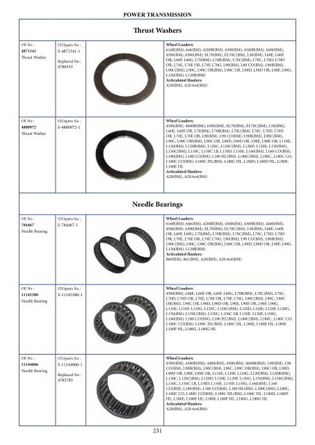 Volvo special equipment spare parts - Запчасти для спецтехники Volvo