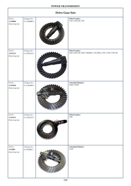 Volvo special equipment spare parts - Запчасти для спецтехники Volvo