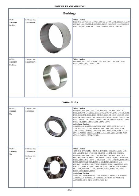 Volvo special equipment spare parts - Запчасти для спецтехники Volvo