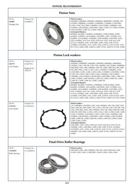 Volvo special equipment spare parts - Запчасти для спецтехники Volvo