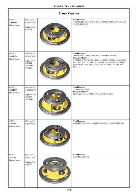 Volvo special equipment spare parts - Запчасти для спецтехники Volvo