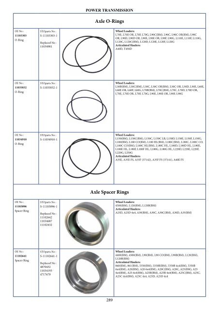 Volvo special equipment spare parts - Запчасти для спецтехники Volvo