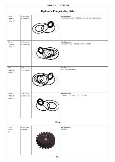 Volvo special equipment spare parts - Запчасти для спецтехники Volvo