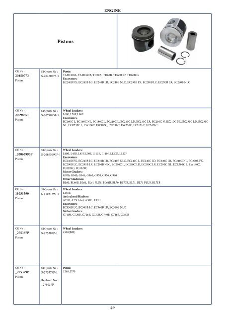 Volvo special equipment spare parts - Запчасти для спецтехники Volvo