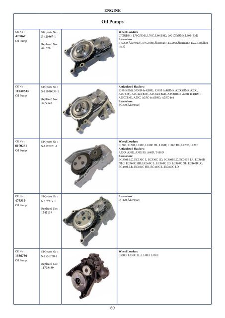 Volvo special equipment spare parts - Запчасти для спецтехники Volvo