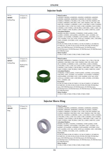 Volvo special equipment spare parts - Запчасти для спецтехники Volvo