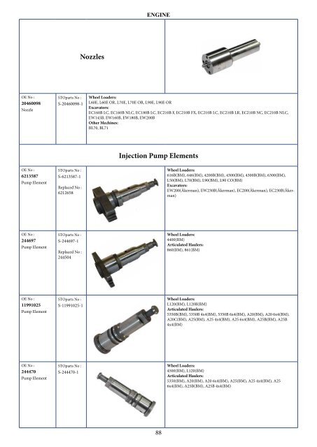 Volvo special equipment spare parts - Запчасти для спецтехники Volvo