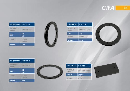 Suspension rubber parts for special machinery - Резинотехнические запчасти для спецтехники