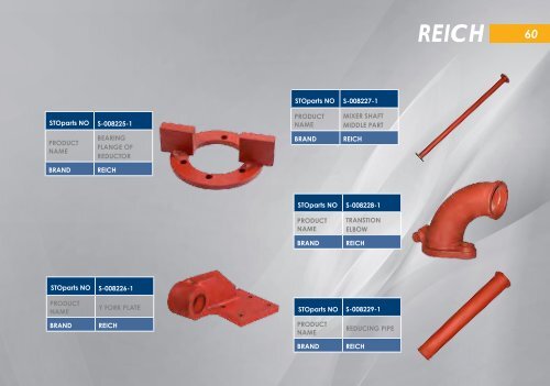 Suspension rubber parts for special machinery - Резинотехнические запчасти для спецтехники