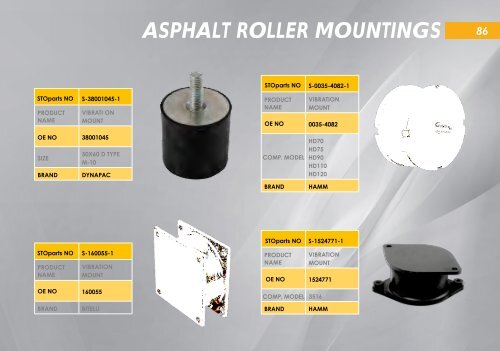 Suspension rubber parts for special machinery - Резинотехнические запчасти для спецтехники