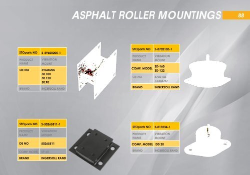 Suspension rubber parts for special machinery - Резинотехнические запчасти для спецтехники