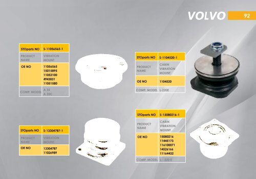 Suspension rubber parts for special machinery - Резинотехнические запчасти для спецтехники