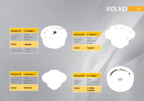 Suspension rubber parts for special machinery - Резинотехнические запчасти для спецтехники