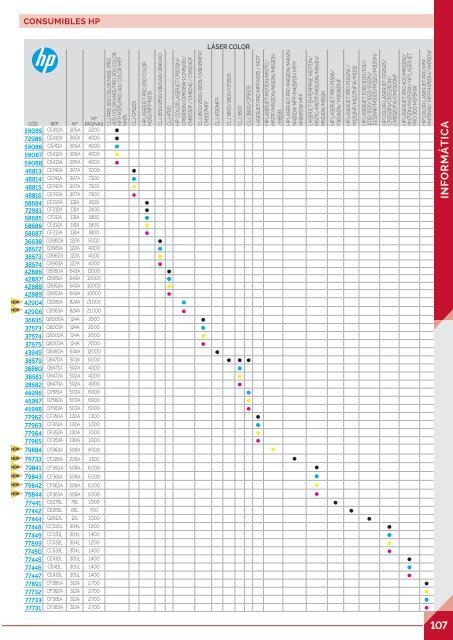 Catalogo Integral Oficinas Avata Office 2017