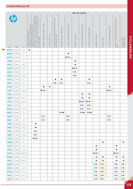 Catalogo Integral Oficinas Avata Office 2017