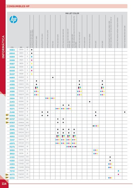 Catalogo Integral Oficinas Avata Office 2017