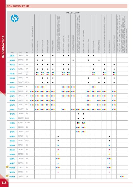 Catalogo Integral Oficinas Avata Office 2017