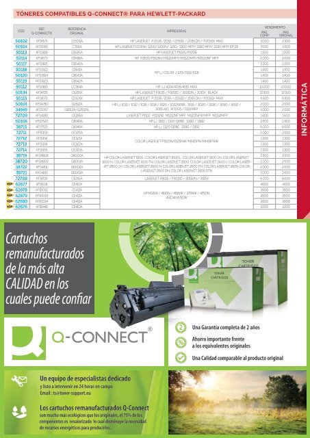 Catalogo Integral Oficinas Avata Office 2017