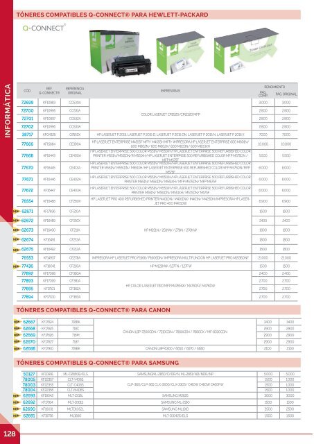 Catalogo Integral Oficinas Avata Office 2017