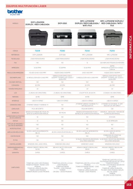 Catalogo Integral Oficinas Avata Office 2017