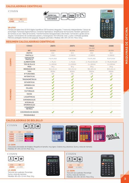 Catalogo Integral Oficinas Avata Office 2017