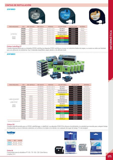 Catalogo Integral Oficinas Avata Office 2017