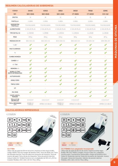 Catalogo Integral Oficinas Avata Office 2017