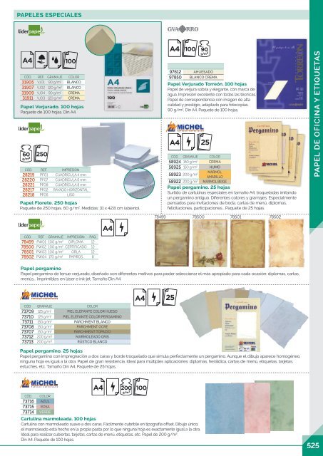 Catalogo Integral Oficinas Avata Office 2017