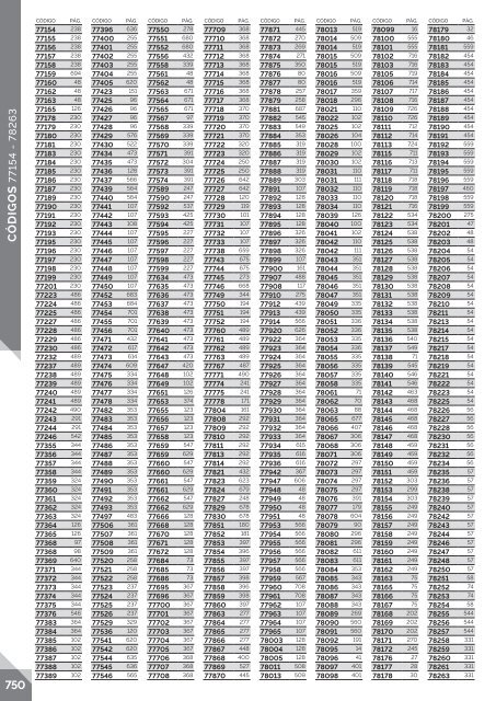 Catalogo Integral Oficinas Avata Office 2017