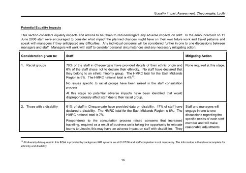 Chequergate, Louth, (PDF 937K) - HM Revenue & Customs