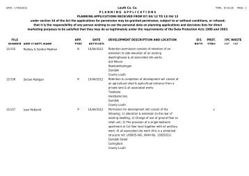 Planning Applications Received 13-04-12 - Louth County Council