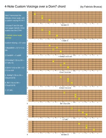 4-Note Custom Voicings  (R-3-6-7) over a Dom7 chord