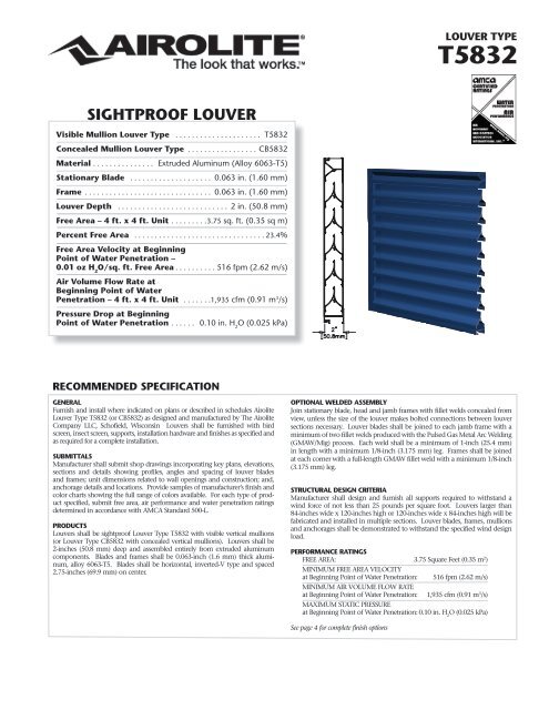 Louver Pressure Drop Chart