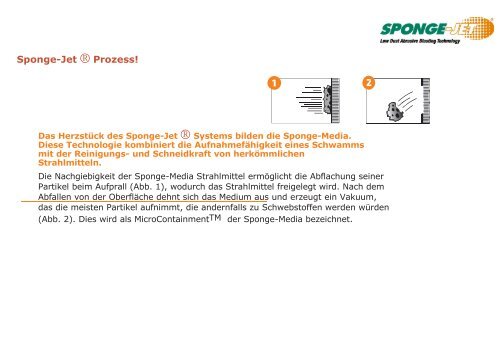 Spongejet_basic_kernkraftrueckbau_v1